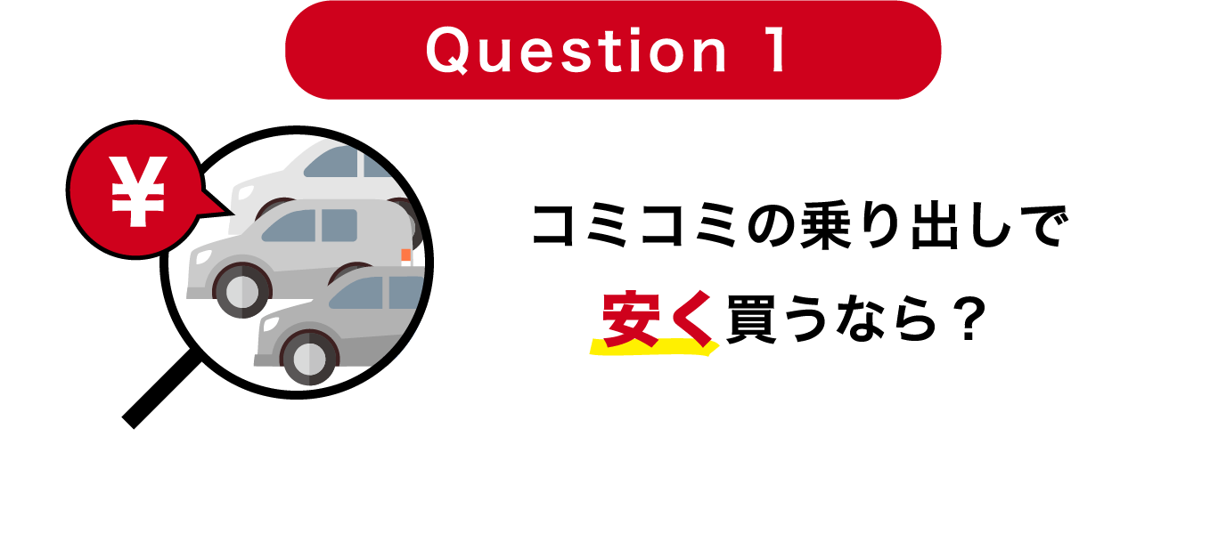 Question 1 コミコミの乗り出しで安く買うなら？