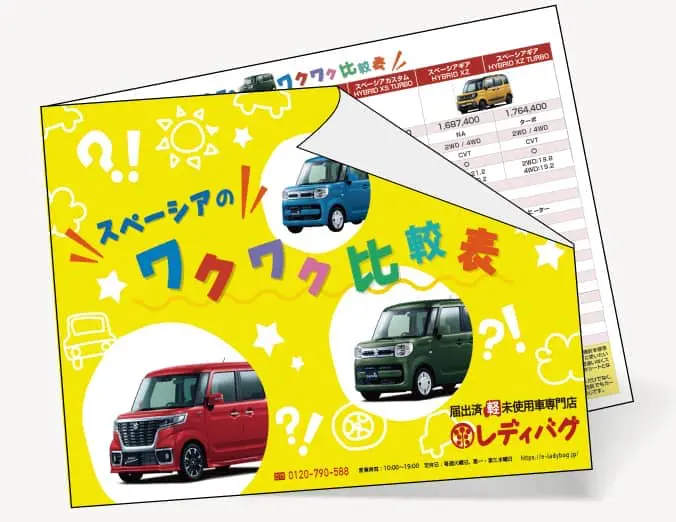 スペーシアを新車未使用車中古車で買うメリットデメリット｜新車