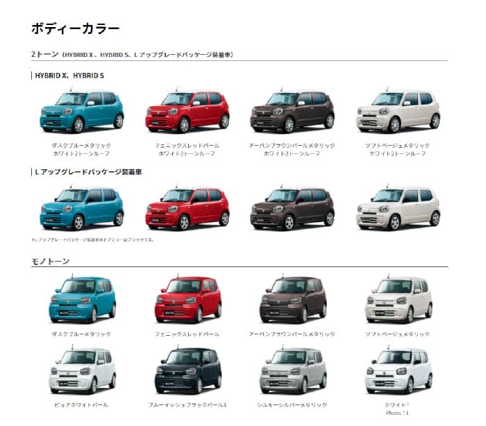 21年スズキ新型アルトの燃費と内装外装の魅力を紹介 新車 未使用車の知って得するクルマの知識