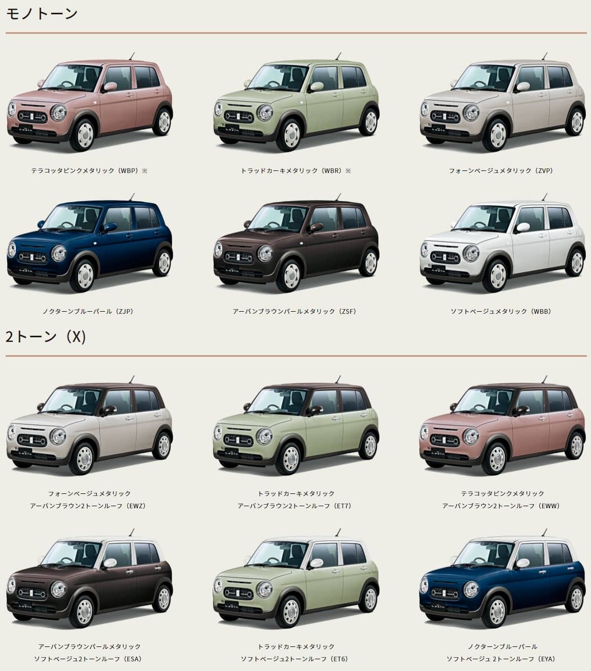 うさぎが可愛い 女子に人気なラパンの内装外装の魅力を紹介 新車 未使用車の知って得するクルマの知識