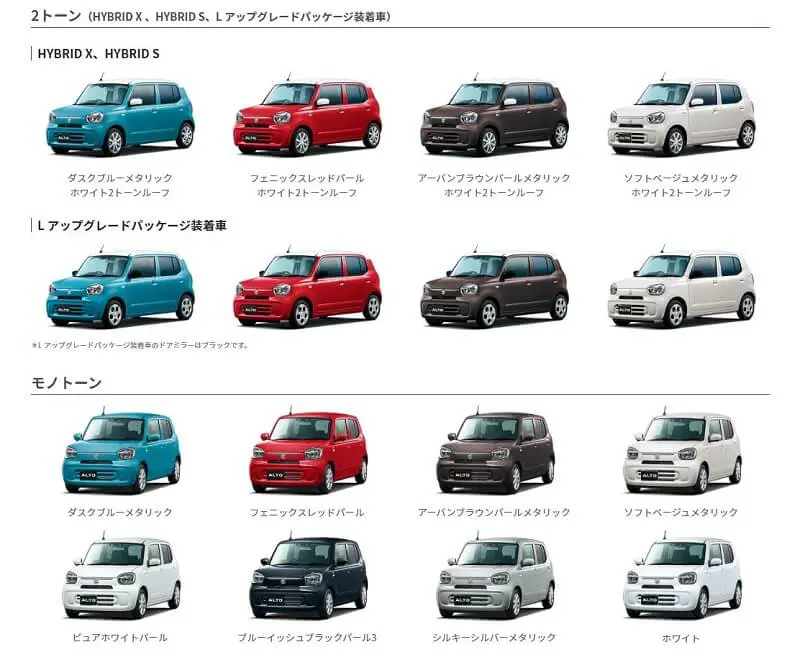 アルトとミライースの比較！燃費と安全性能はどう違うの？｜新車・未