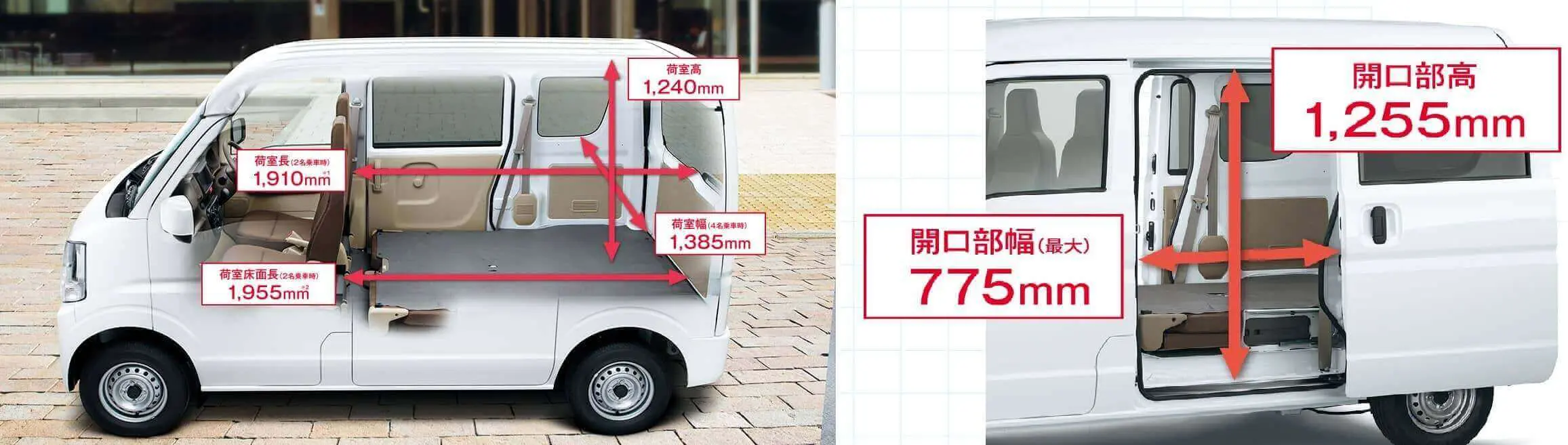 軽バンのエブリイとハイゼットカーゴの価格と積載量を比較｜新車・未