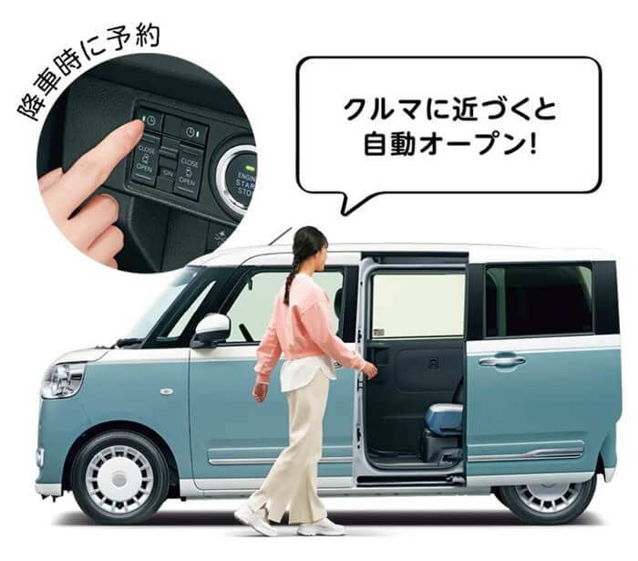 パワースライドドアウェルカムオープン機能