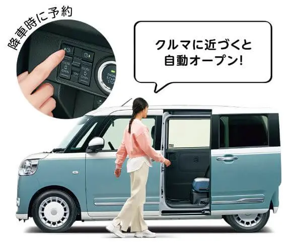 ウェルカムオープン機能