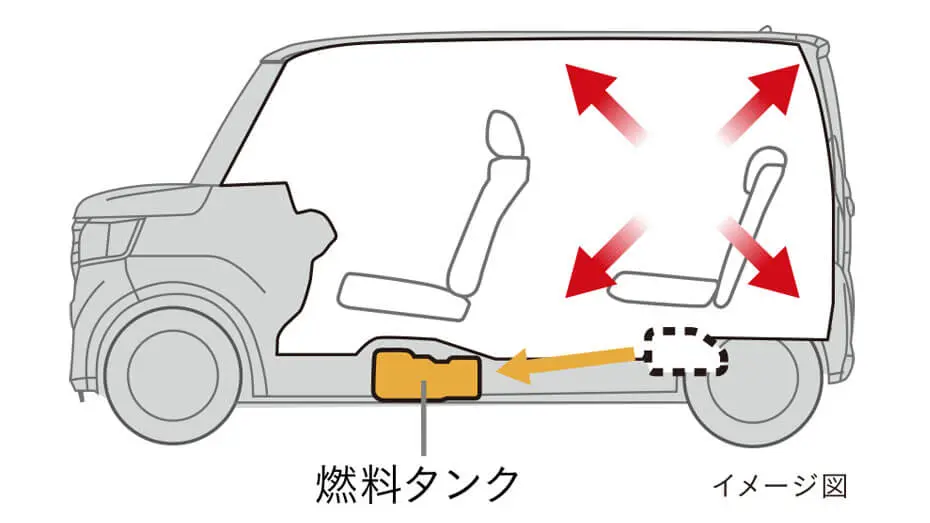 センタータンクレイアウト