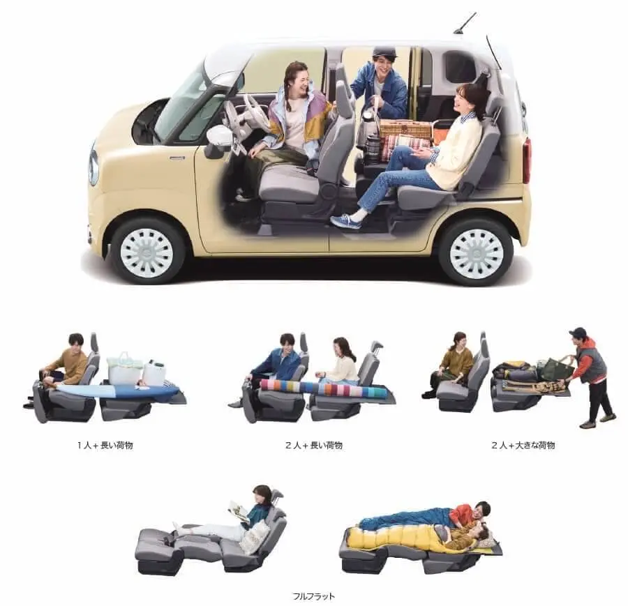 ワゴンRスマイルが一部仕様変更！大人な特別仕様車も登場｜新車・未