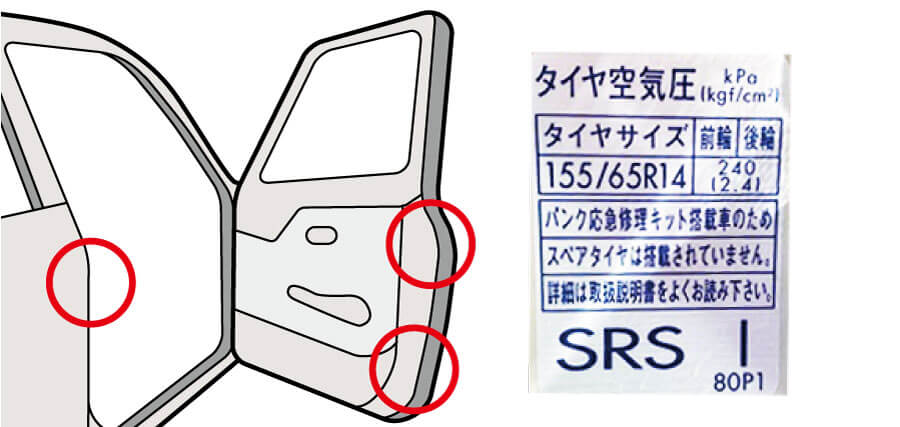 タイヤの空気圧の表示場所イメージ