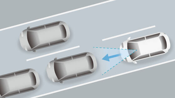 アダプティブクルーズコントロールのイメージ画像