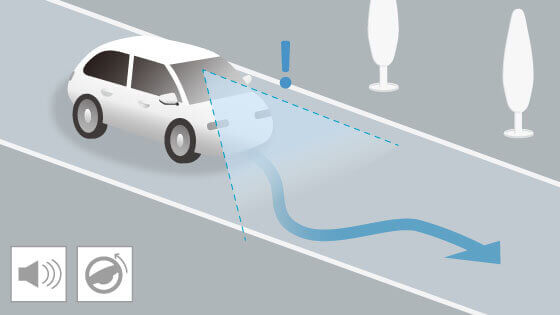 路外逸脱抑制機能のイメージ画像