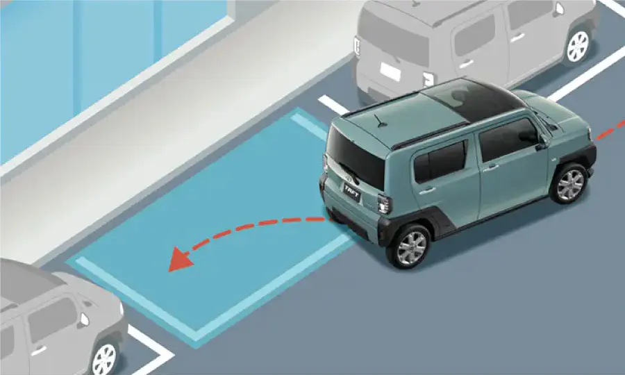 ダイハツタフト スマートパノラマパーキングアシストイメージ図 駐車支援機能イメージ