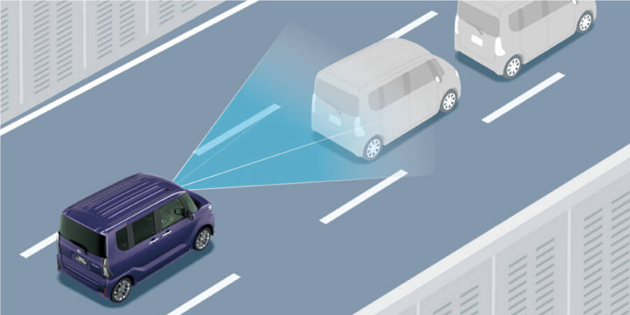 ダイハツタント　アダプティブクルーズコントロール図解　クルーズコントロールイメージ