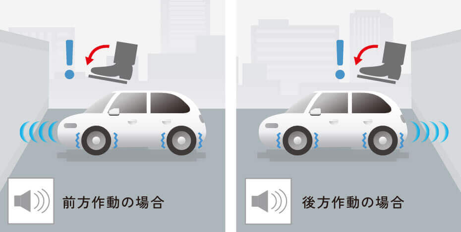 近距離衝突軽減ブレーキのイメージ画像