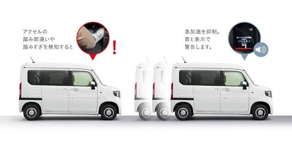 急アクセル抑制機能イメージ画像