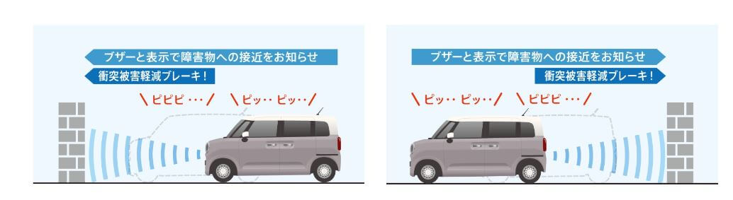 低速時ブレーキサポートイメージ