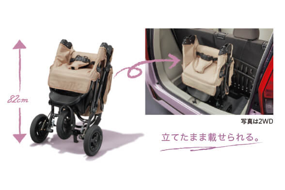 A型ベビーカーを積める収容力