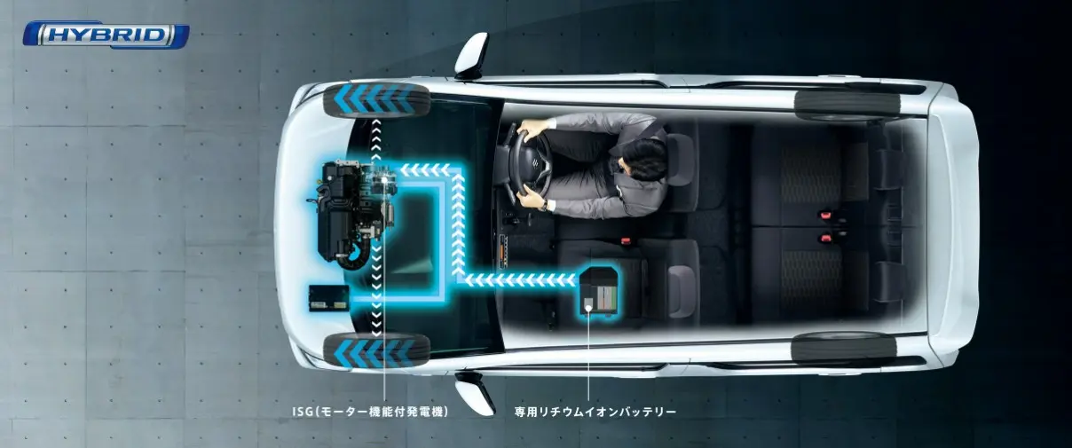 ワゴンR ハイブリッド