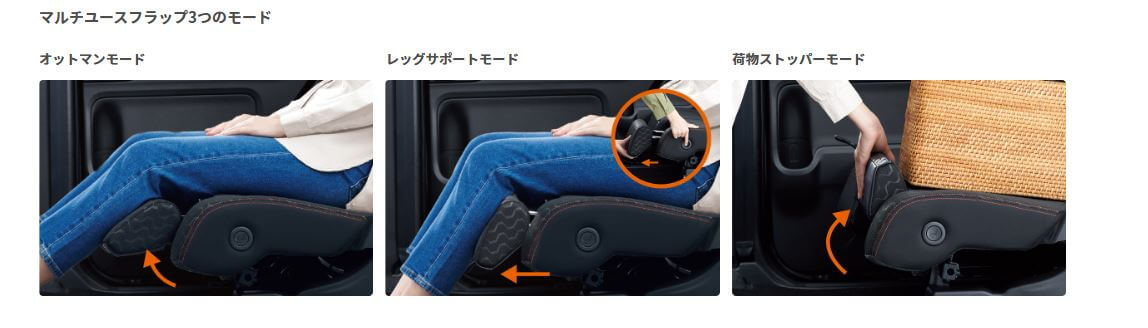 マルチユースフラップ仕様イメージ