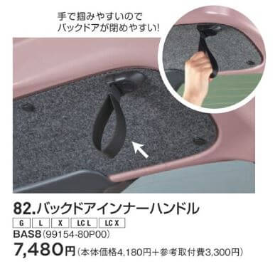 バックドアインナーハンドル
