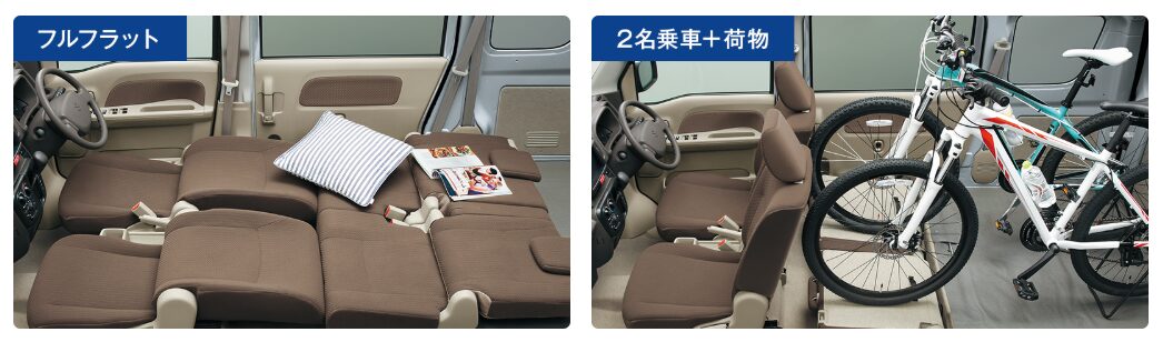積載性