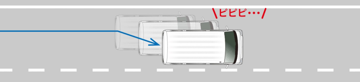 車線逸脱警報機能イメージ