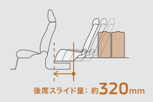デリカミニシート