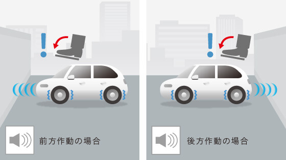 近距離衝突軽減ブレーキイメージ