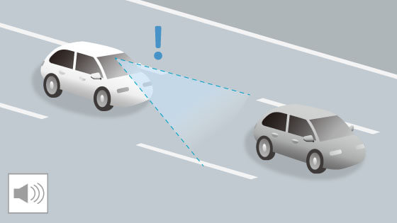 衝突軽減ブレーキイメージ