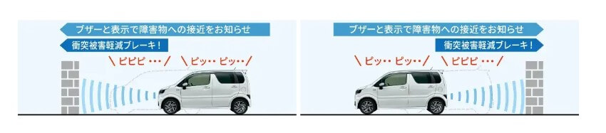 低速時ブレーキサポート