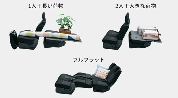 シートアレンジ