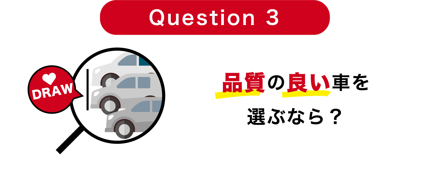 Question 3 品質の良い車を選ぶなら？