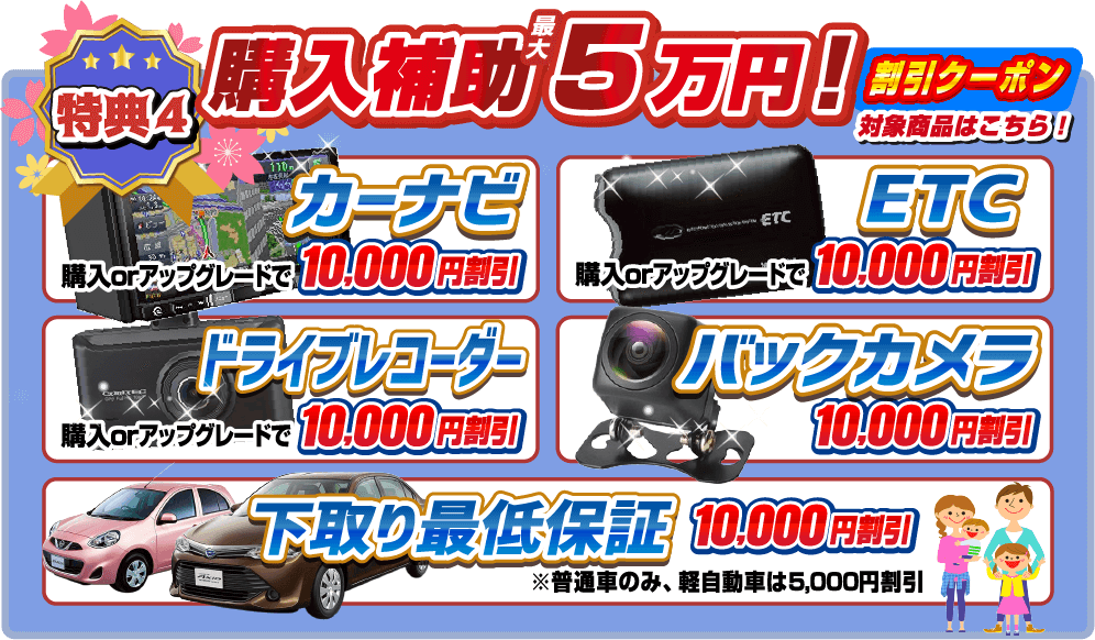 特典4.購入補助最大５万円！割引クーポン カーナビ購入orアップグレードで10,000円割引 ETC購入orアップグレードで10,000円割引 ドライブレコーダー購入orアップグレードで10,000円割引 バックカメラ10,000円割引 下取り最低保証10,000円割引※普通車のみ、軽自動車は5,000円割引