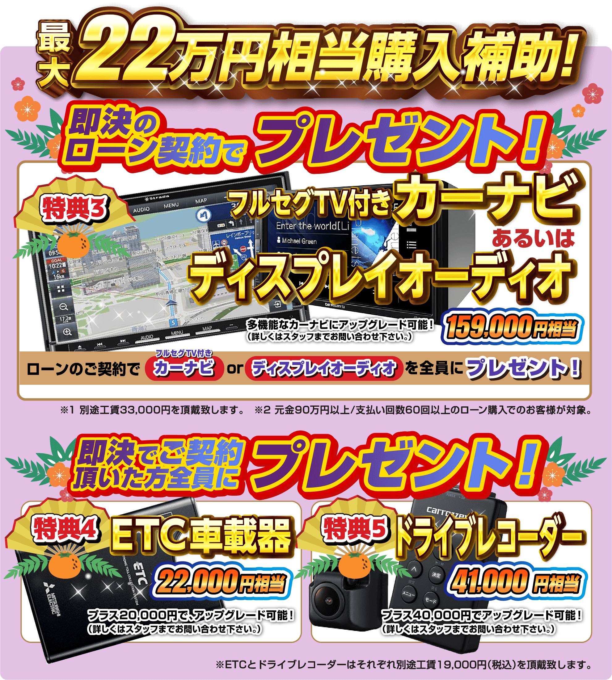 最大22万円相当購入補助！ 即決のローン契約でプレゼント！ 特典3 フルセグTV付きカーナビ あるいは ディスプレイオーディオ 159,000円相当。。即決でご契約いただいた方全員にプレゼント！ 特典4 ETC車載器 22,000円相当。特典5 ドライブレコーダー 41,000円相当。