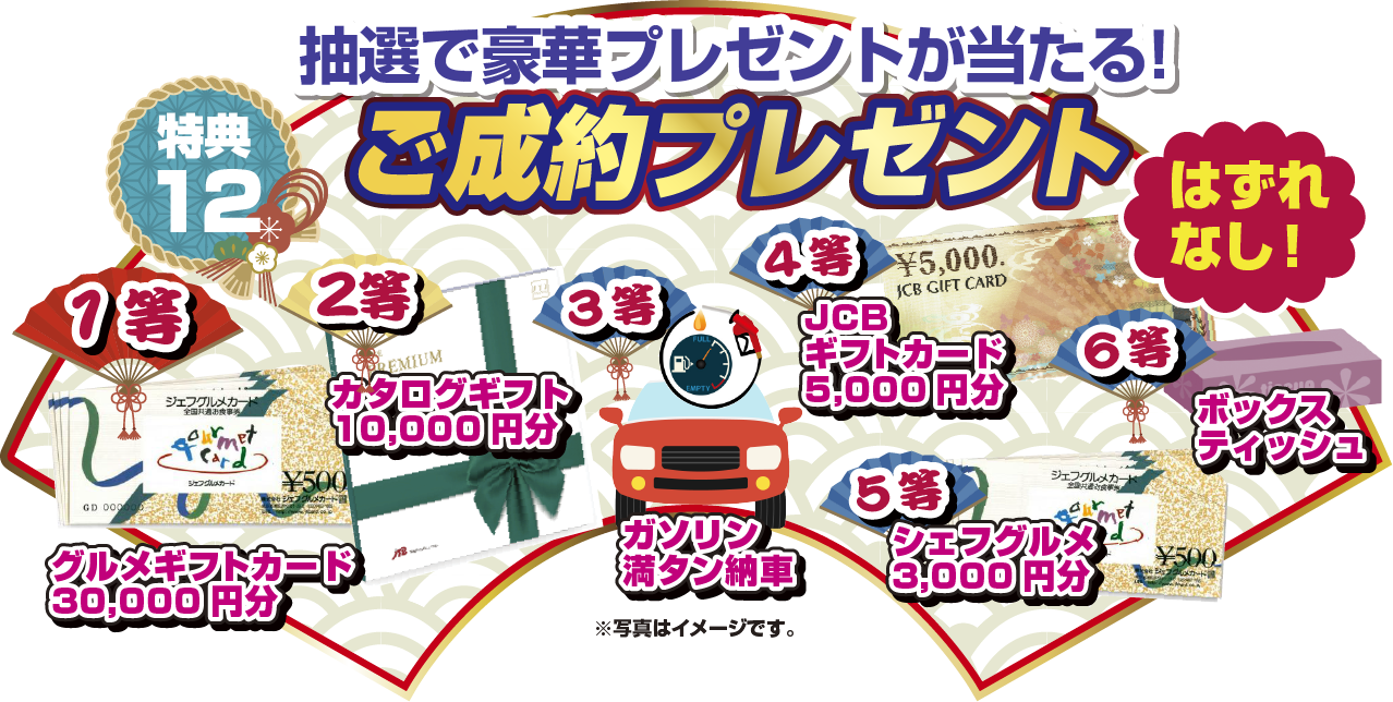特典12 抽選で豪華プレゼントが当たる！ご成約プレゼント はずれなし！ 1等グルメギフトカード30,000円分 2等カタログギフト10,000円分 3等ガソリン満タン納車 4等JCBギフトカード5,000円分 5等シェフグルメ3,000円分 6等ボックスティッシュ ※写真はイメージ写真はイメージです